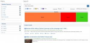 Bernie Sanders Russian