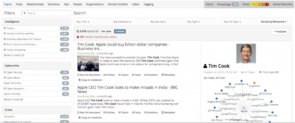 text mining and visualization tools
