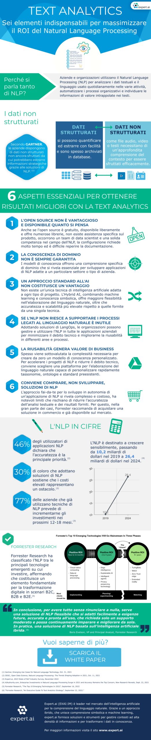 ext Analytics - 6 considerazioni utili