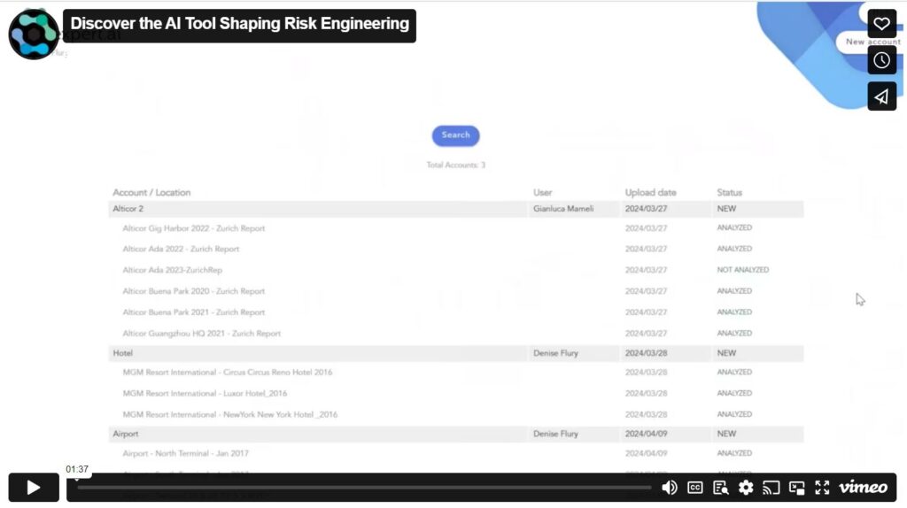 AI for Risk Engeenering